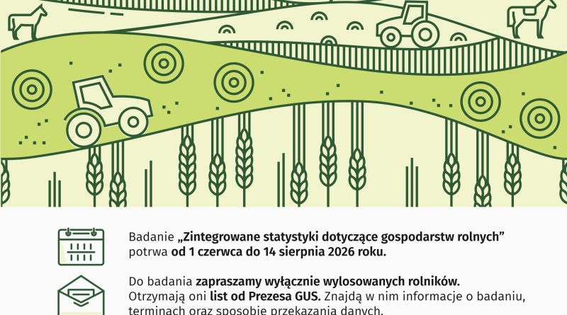 Zintegrowane statystyki dotyczące gospodarstw rolnych – GUS Zintegrowane statystyki dotyczące gospodarstw rolnych – GUS