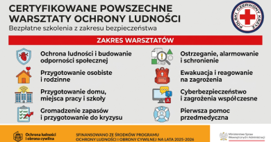 Baner informacyjny: Certyfikowane Powszechne Warsztaty Ochrony Ludności organizowane przez Polski Czerwony Krzyż. Bezpłatne szkolenia z zakresu bezpieczeństwa, ewakuacji, pierwszej pomocy i cyberbezpieczeństwa.