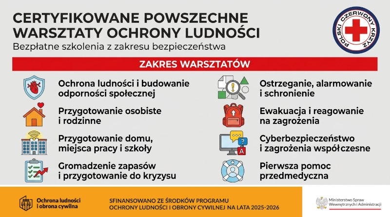 Powszechne Warsztaty Ochrony Ludności w Gminie Rzepiennik Strzyżewski Powszechne Warsztaty Ochrony Ludności w Gminie Rzepiennik Strzyżewski