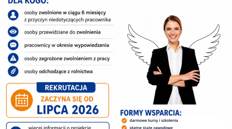Bezpłatne szkolenia i płatne staże w projekcie Rozwiń SKRZYDŁA 2.0!